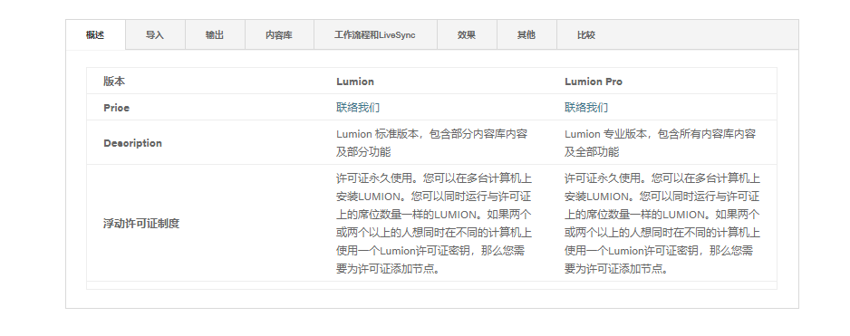 好博(中国)体育智能科技股份有限公司网站