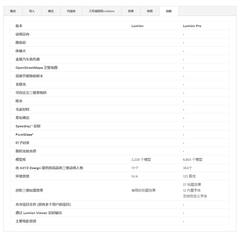 好博(中国)体育智能科技股份有限公司网站